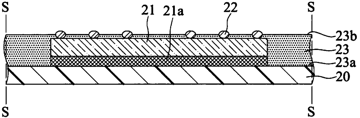 Encapsulation STRUCTURE AND THE MANUFACTURE THEREOF