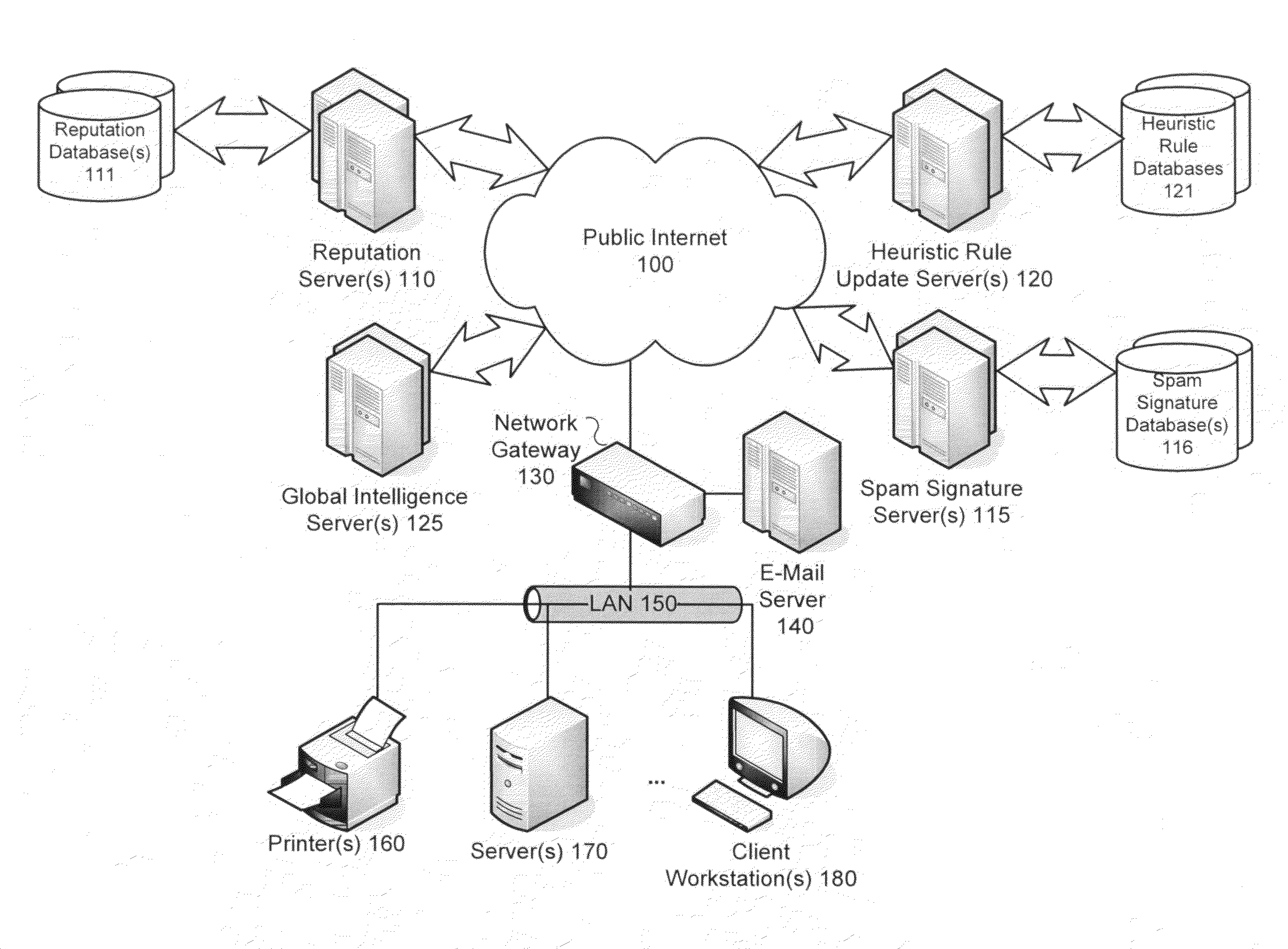 Use of global intelligence to make local information classification decisions