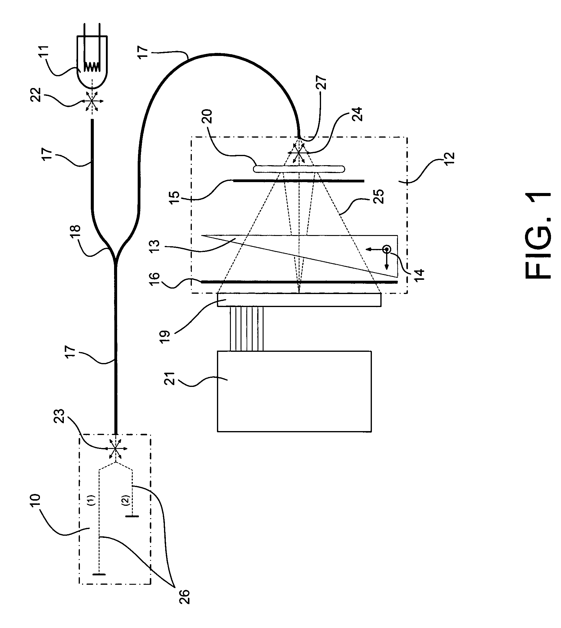 Low-coherence interferometry optical sensor using a single wedge polarization readout interferometer