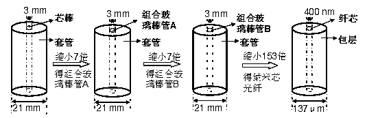 Long-distance micro/nano-core glass optical fiber and preparation method thereof