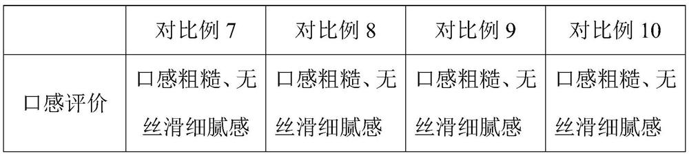 A kind of preparation method of fermented soft ice cream slurry