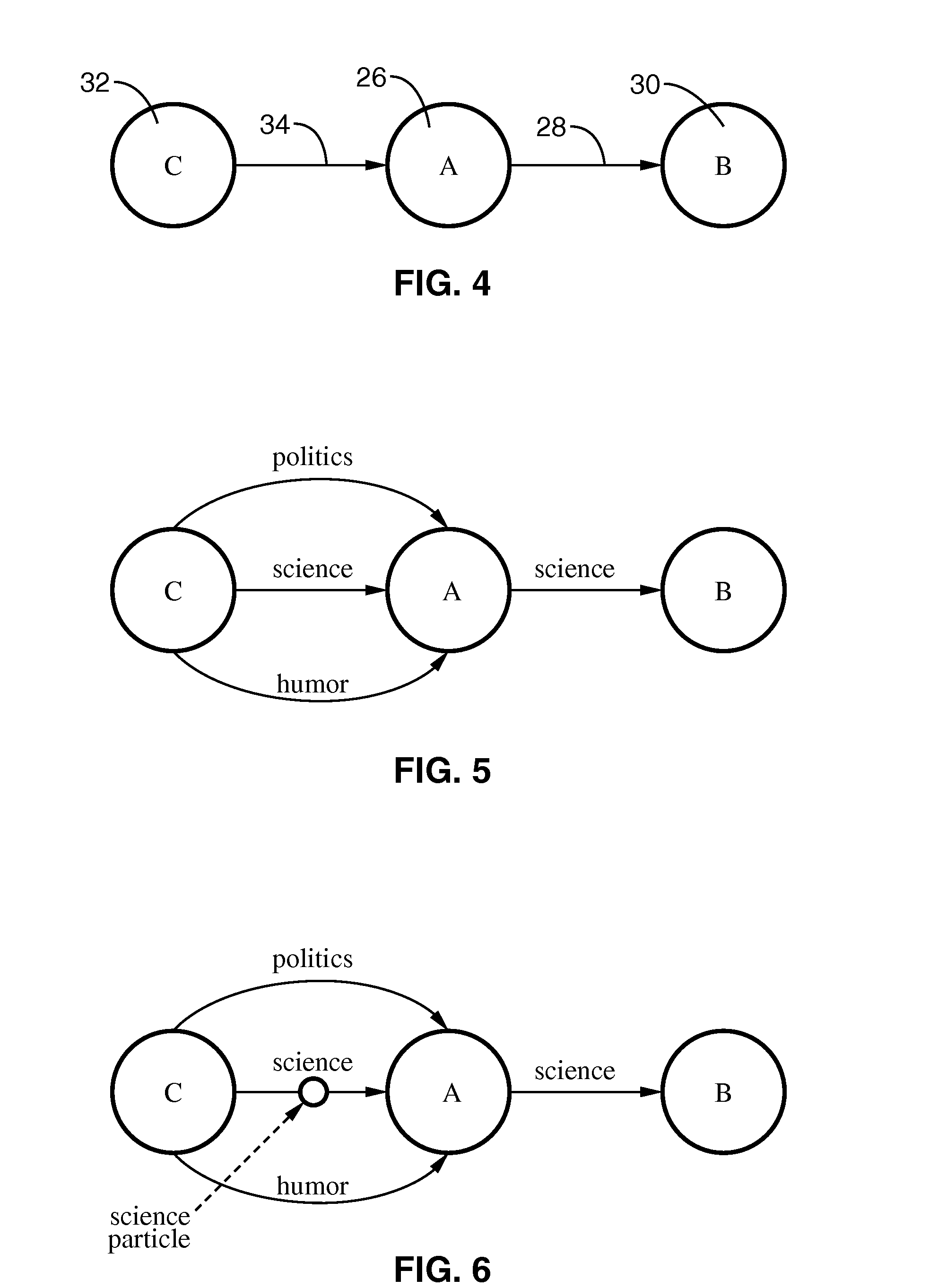 Social semantic networks for distributing contextualized information