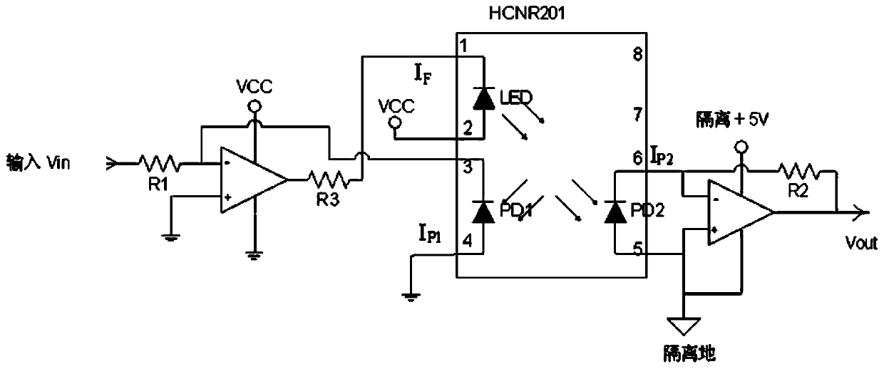 A Linear Photoelectric Isolation Circuit for Suppressing Temperature Drift