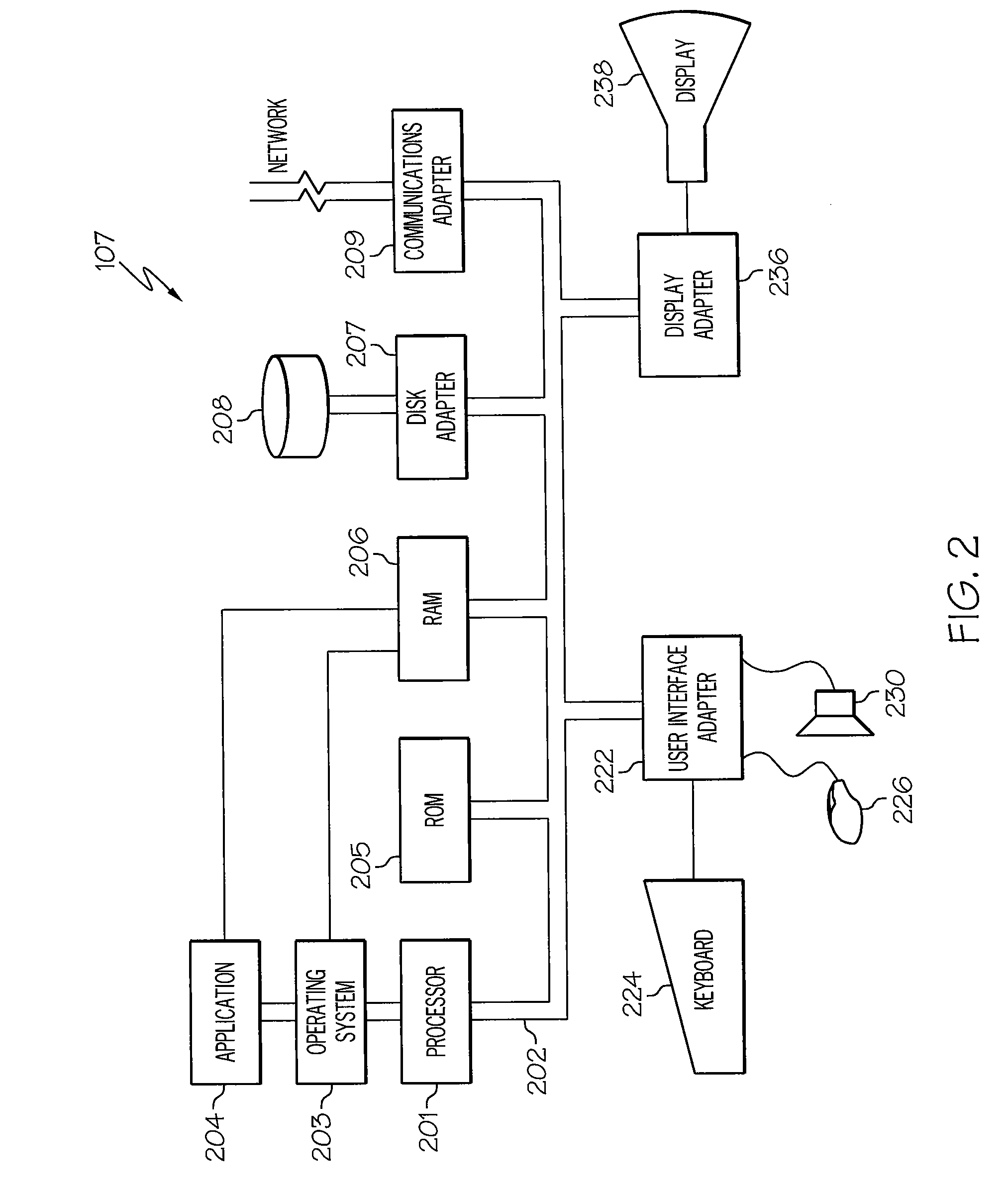 Ensuring that the archival data deleted in relational source table is already stored in relational target table