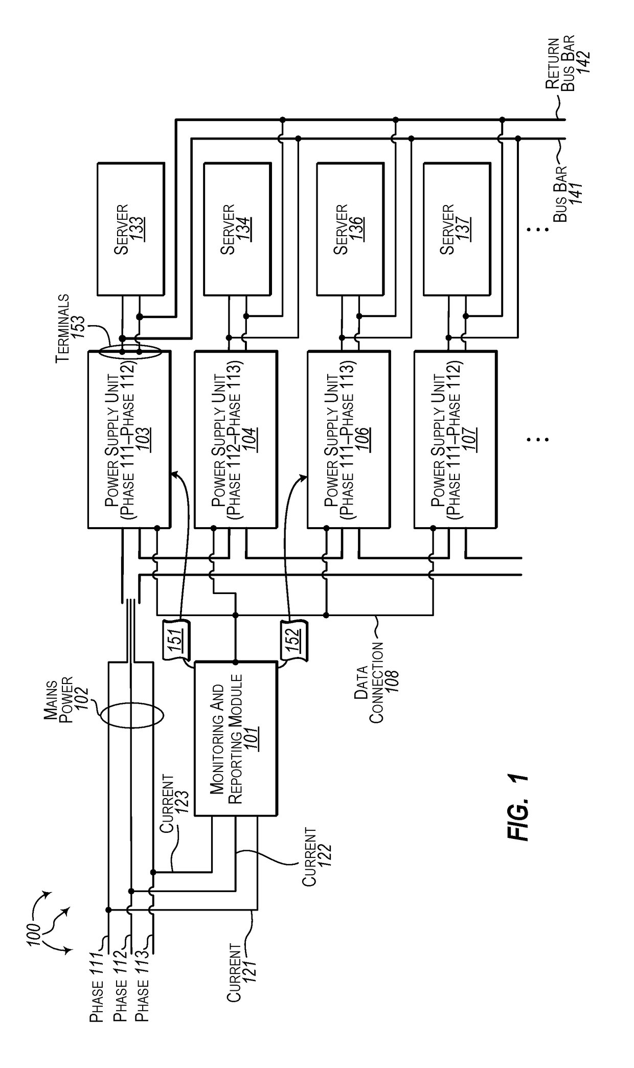 Balancing input phases across server rack power supplies