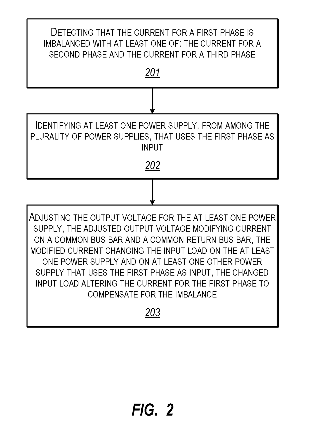 Balancing input phases across server rack power supplies