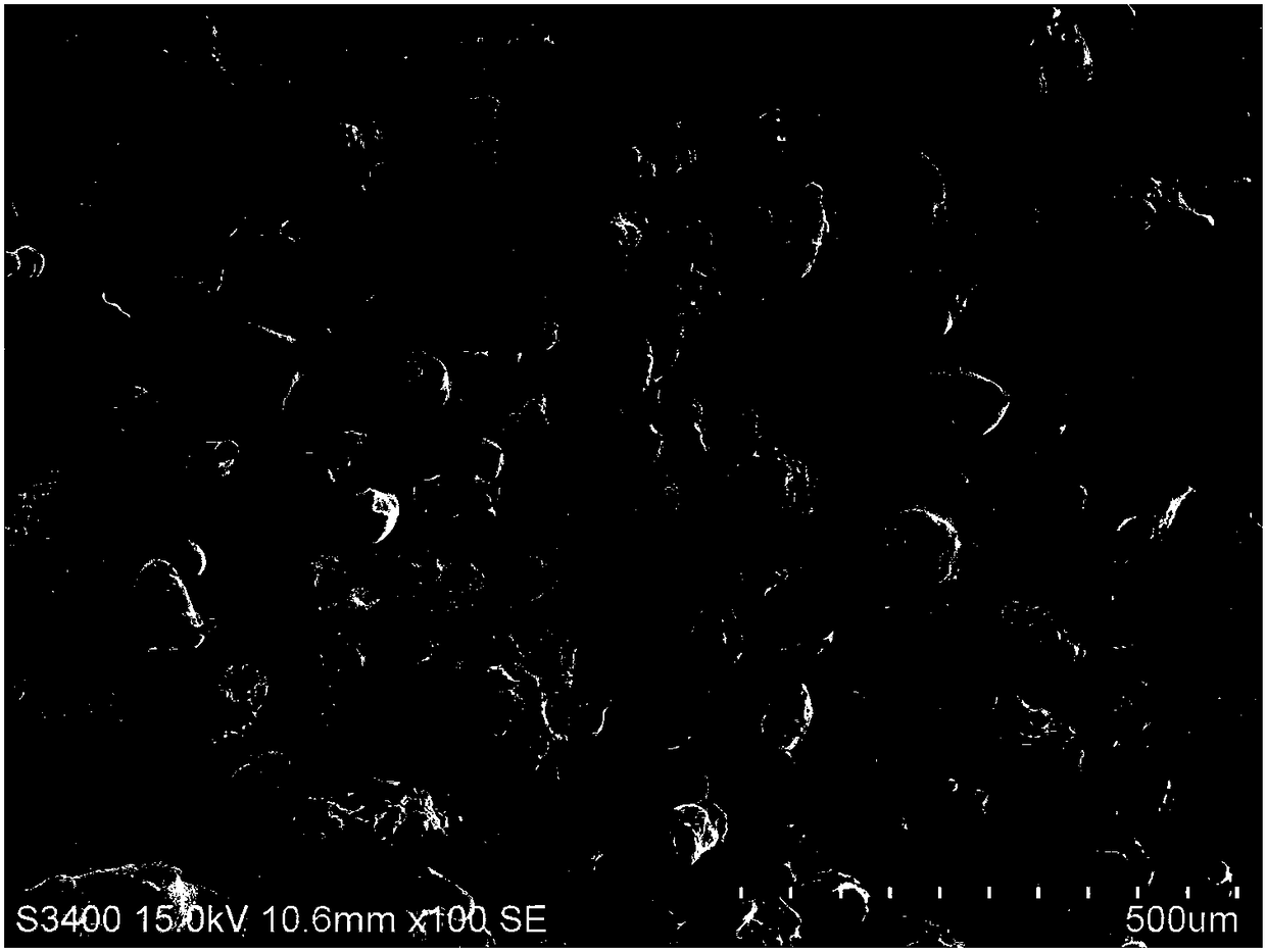 Method for preparing spherical cobalt-chromium-molybdenum alloy powder for micron-level additive material manufacturing