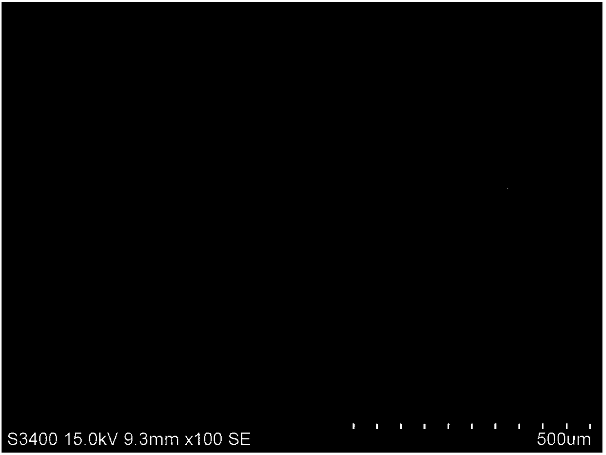 Method for preparing spherical cobalt-chromium-molybdenum alloy powder for micron-level additive material manufacturing