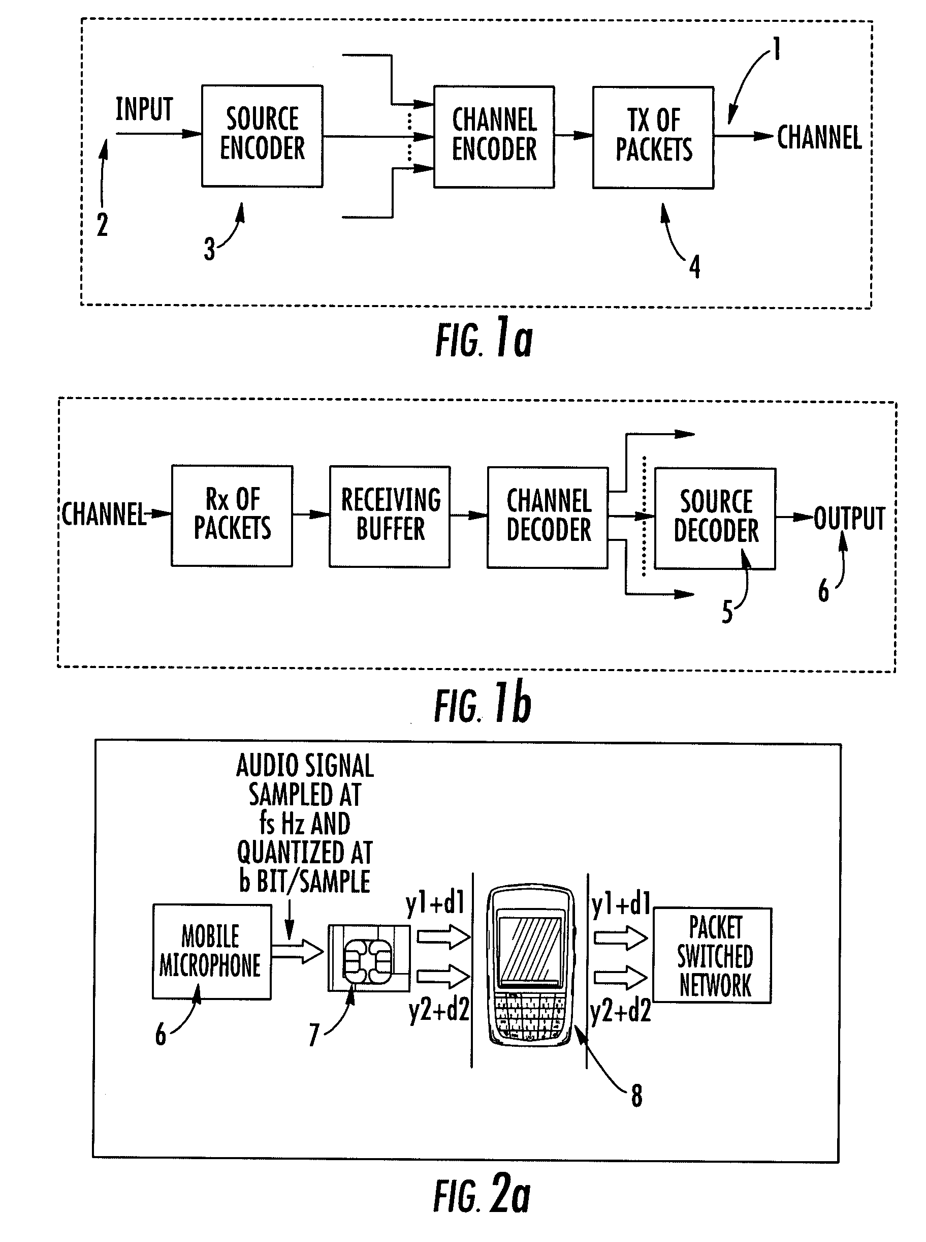 Method for implementing voice over IP through an electronic device connected to a packed switched network