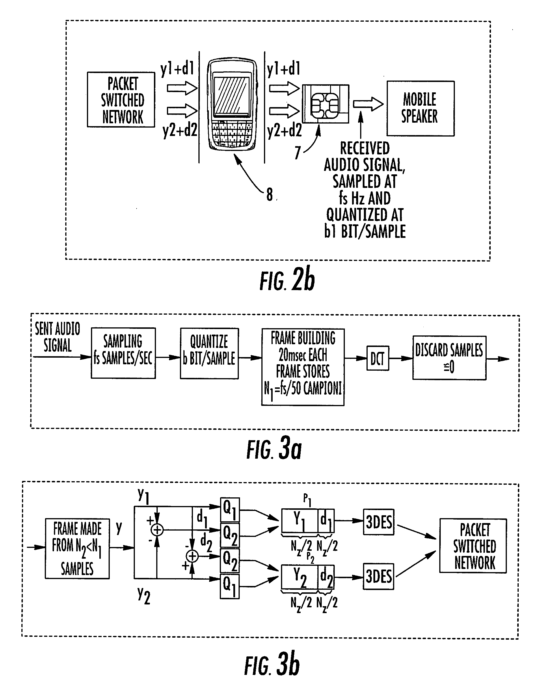 Method for implementing voice over IP through an electronic device connected to a packed switched network