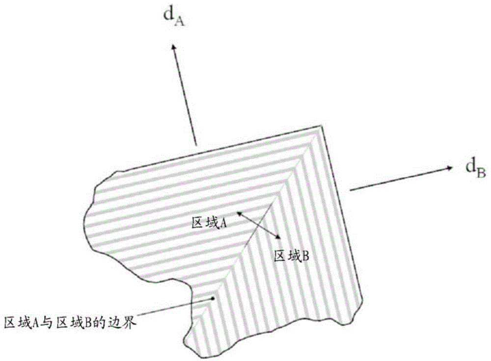 Surface coating cutting tool hard coating layer of which gives play to excellent anti-tipping performance