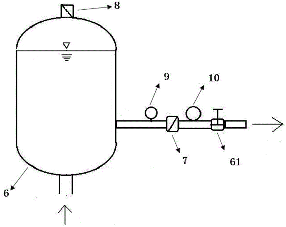 A system and method for generating a pressurized pre-crushed gas-water micro-nanobubble mixed solution