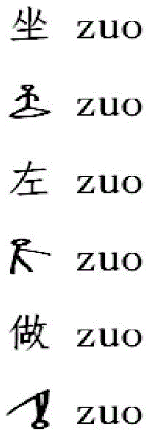 Comprehensive input method for Naxi nationality Dongba pictographs and Chinese characters