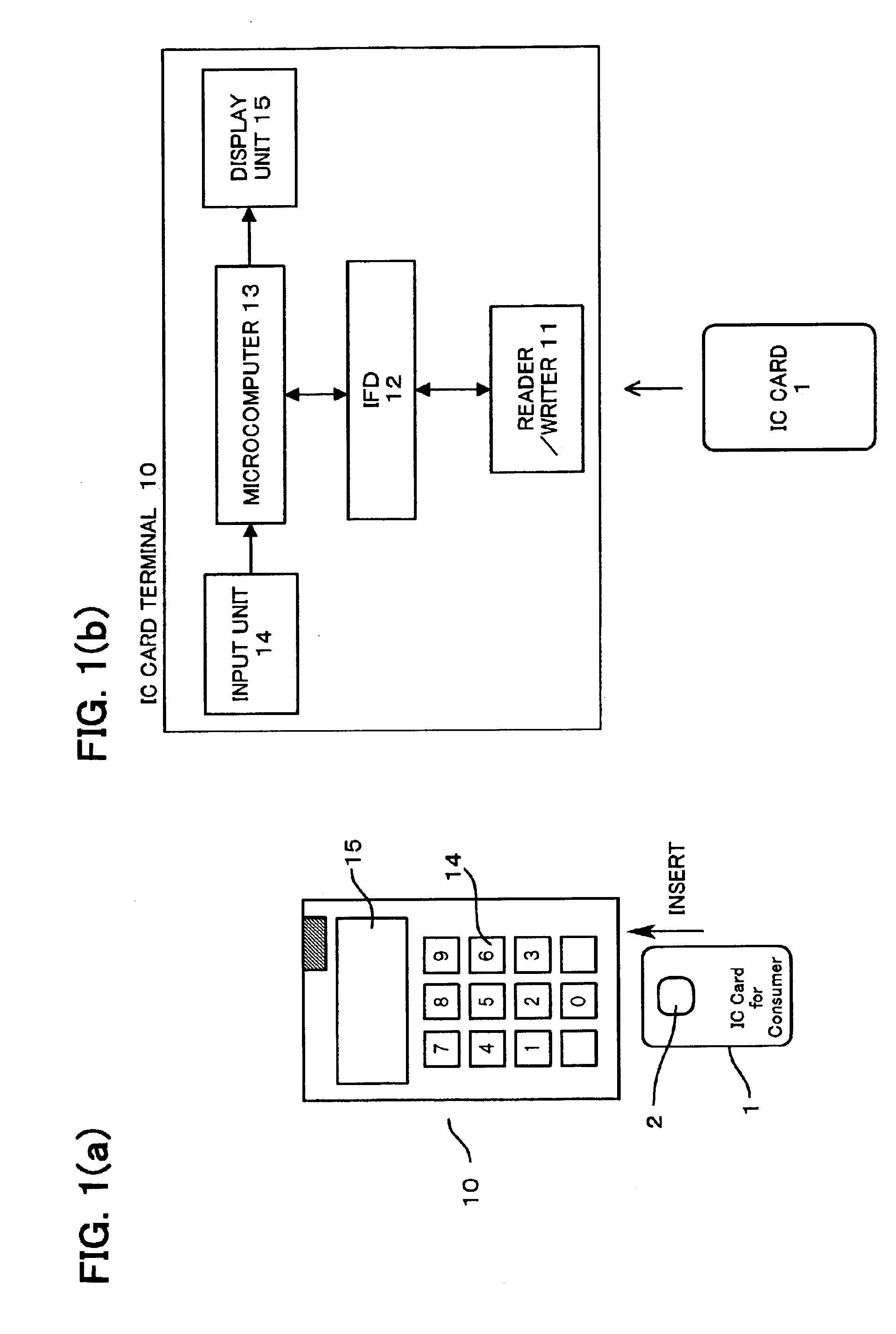 IC card terminal