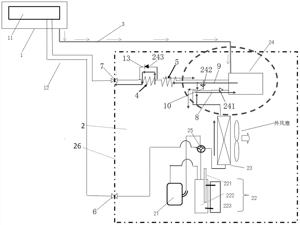 Solar integrated air conditioner