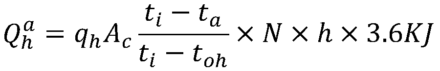 Short-term building energy consumption interval prediction method, system, medium and device