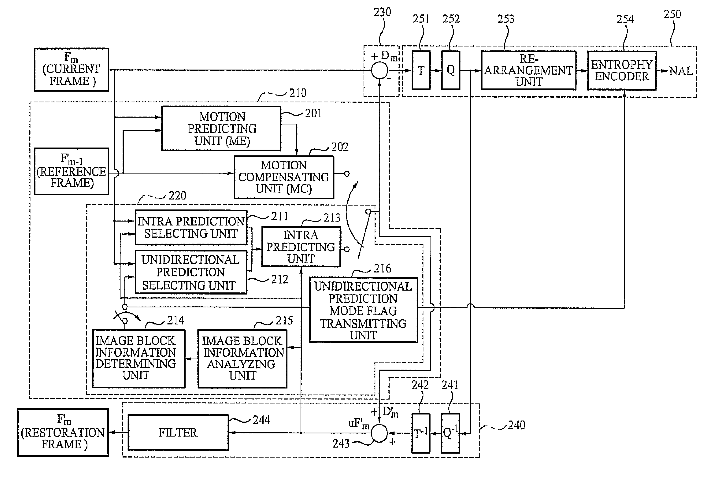 Image encoder and decoder using undirectional prediction