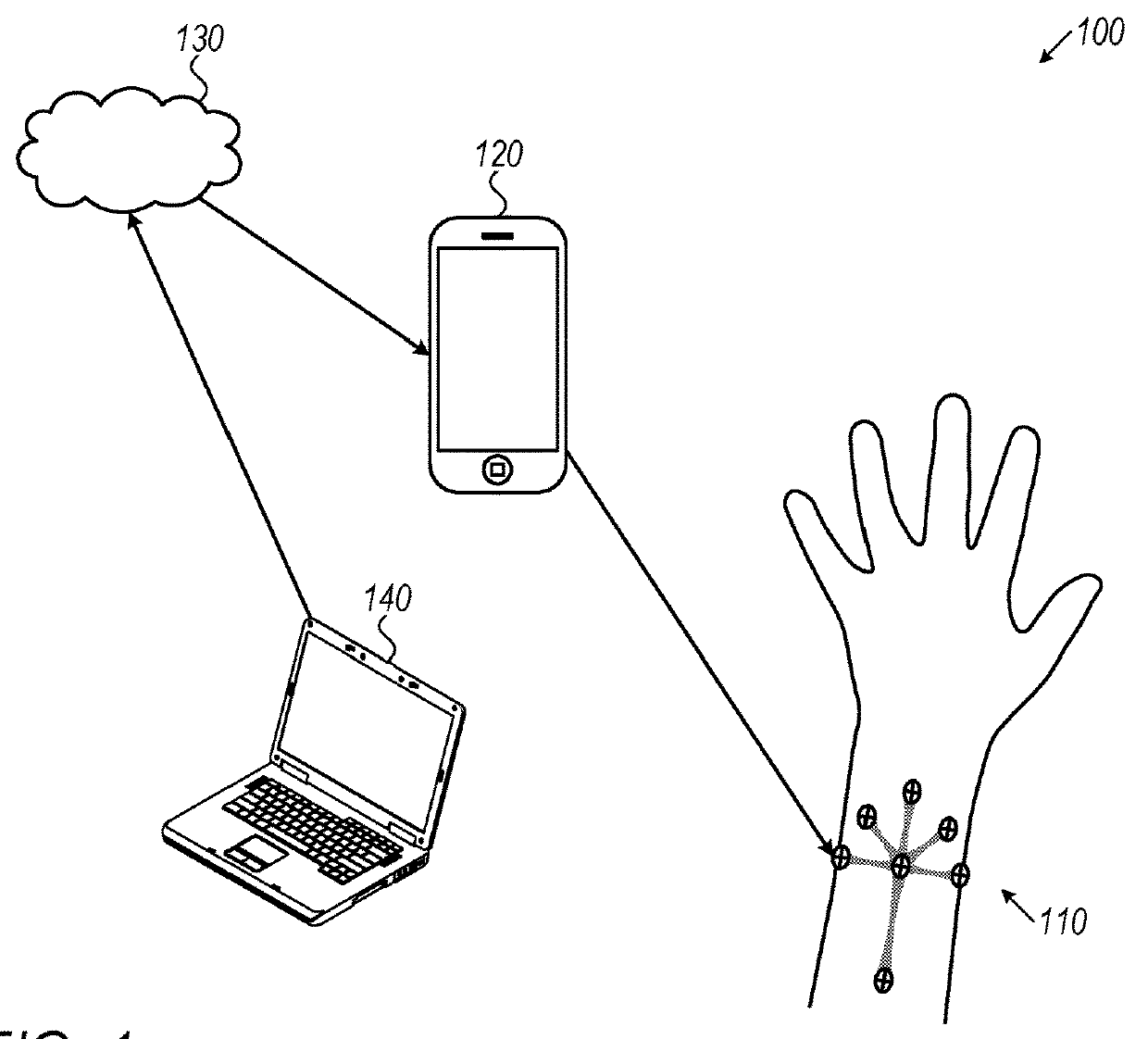 Navigational Device and Methods