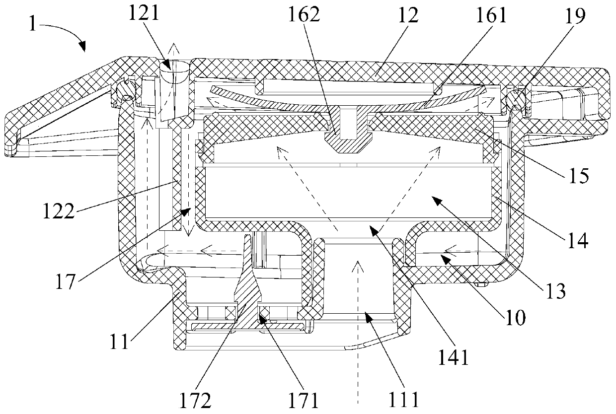 Steam Valves and Cooking Appliances