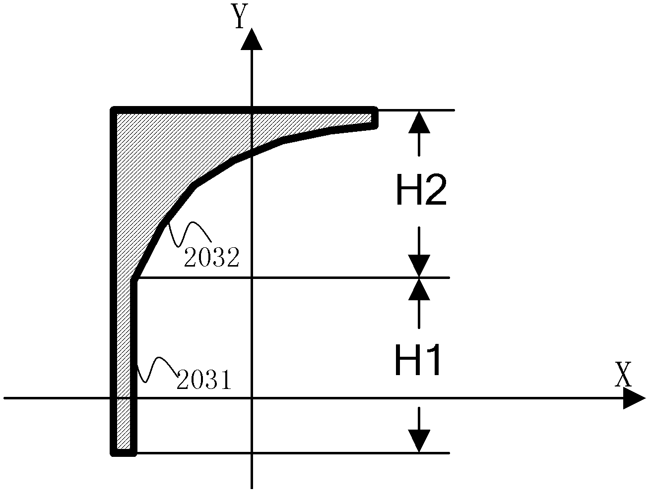 Backlight module and liquid crystal display device