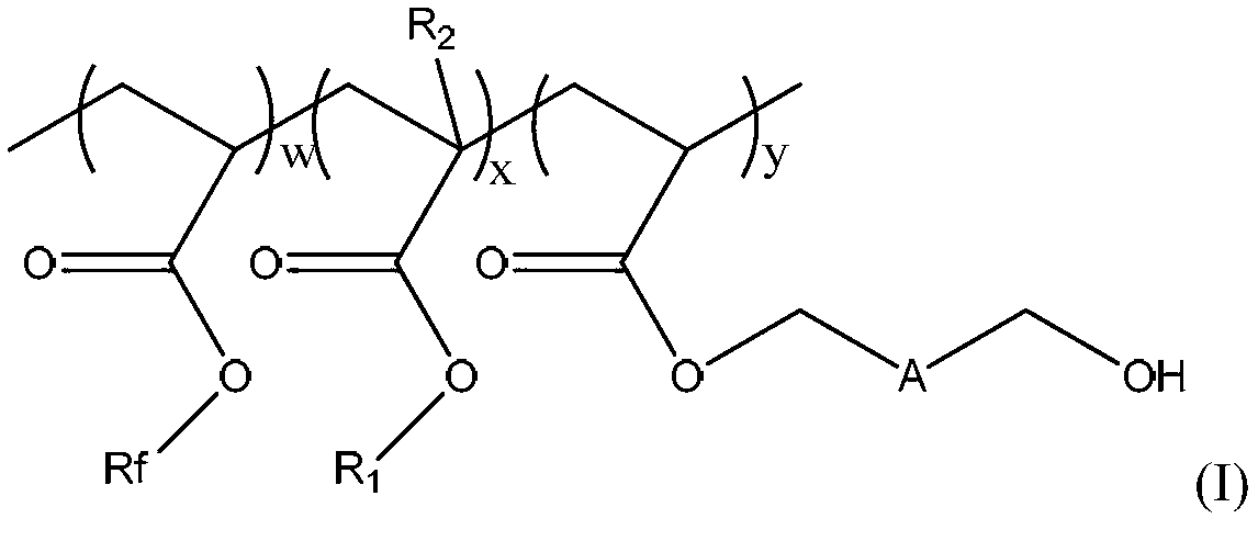 Preparation method of fluorine-containing acrylate terpolymer emulsion