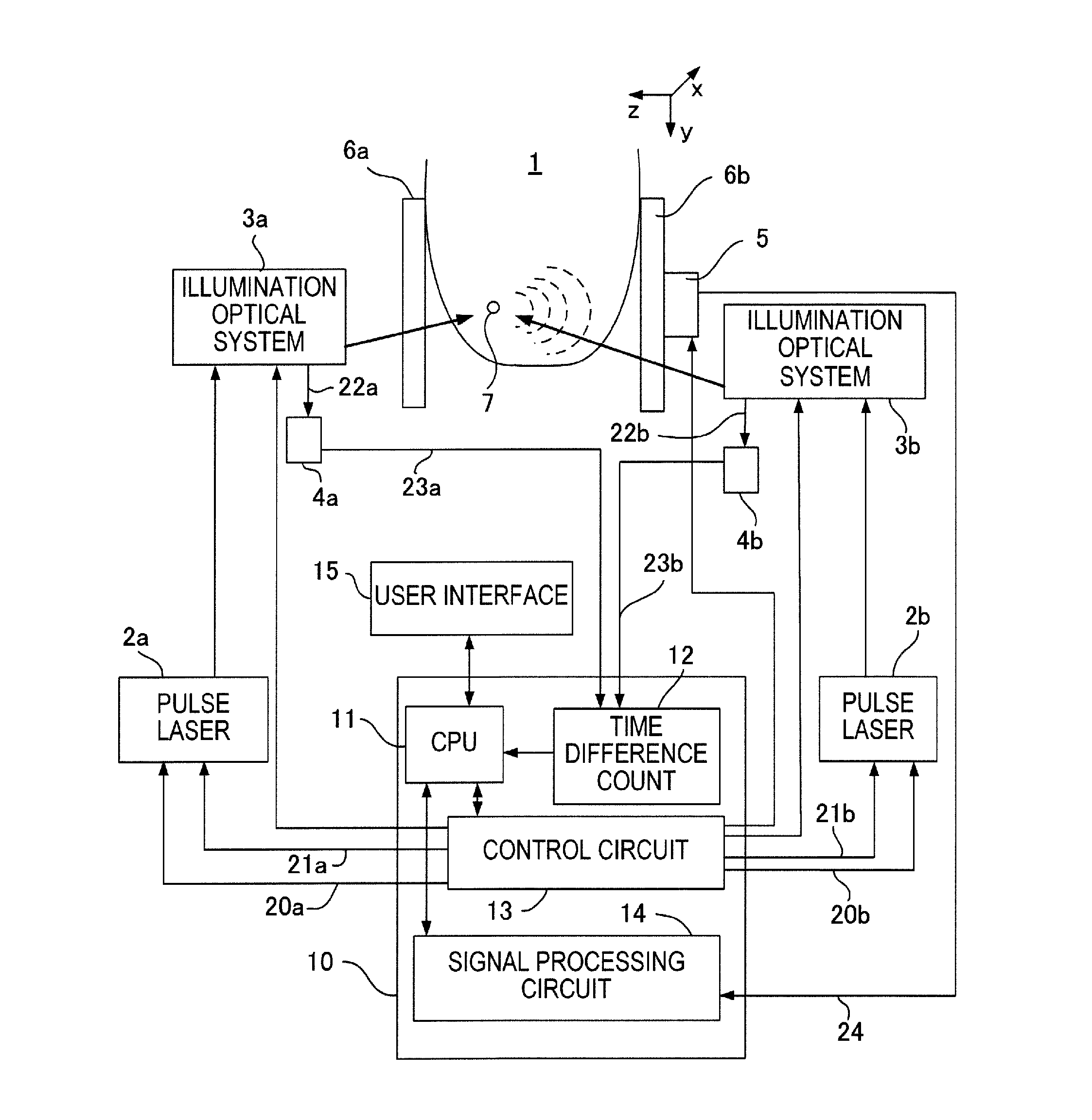 Measuring apparatus