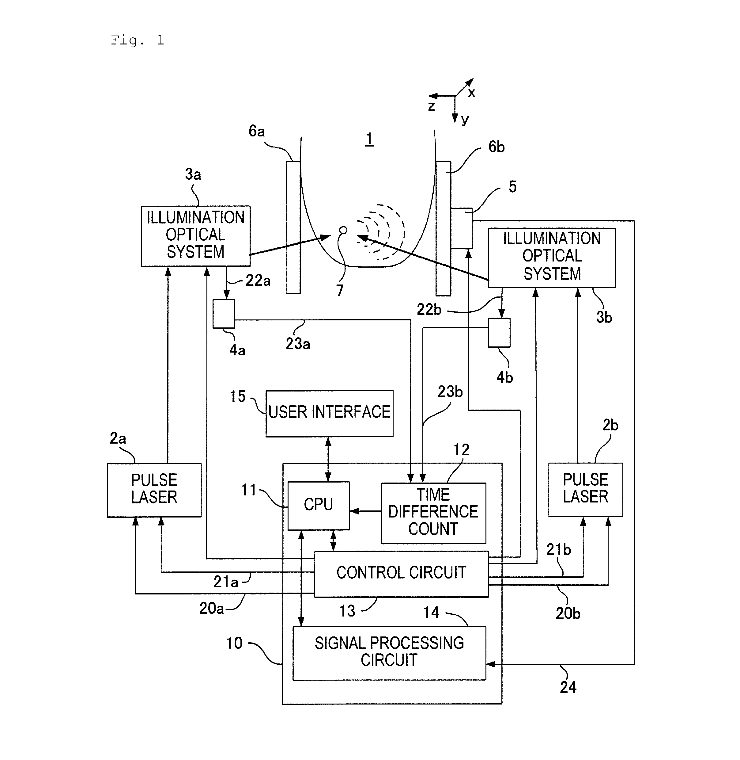 Measuring apparatus