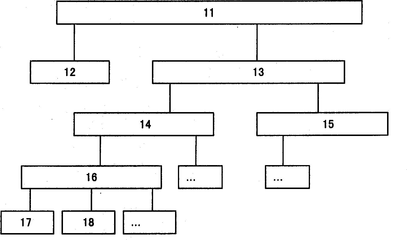 Safe web page issuing system based on base layer of operation system and capable of preventing distortion of issued file