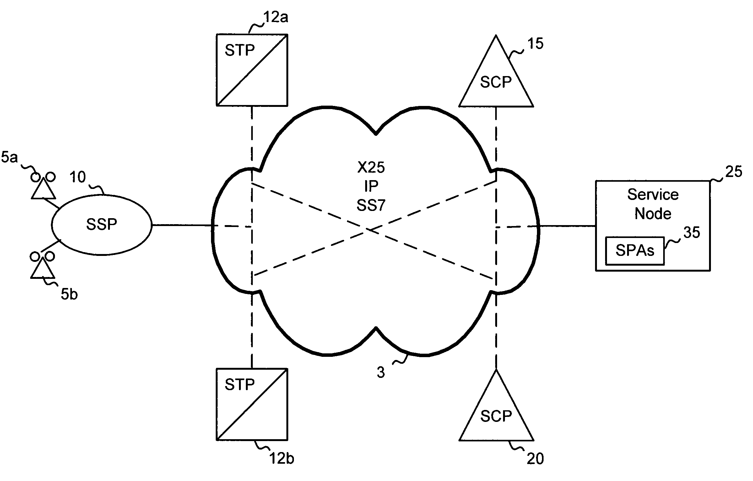 Systems and methods for an infrastructure centralized heartbeat