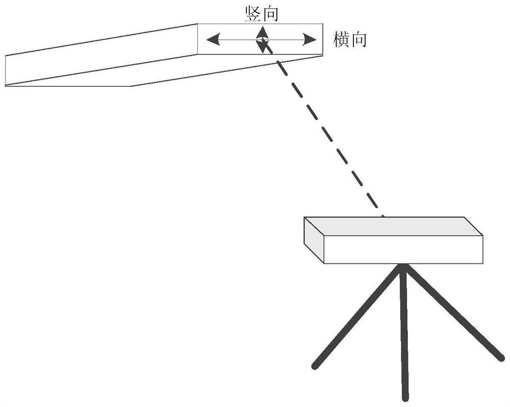 MIMO two-dimensional high-resolution radar bridge vibration frequency and amplitude measurement method