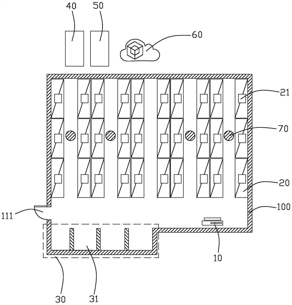 Unmanned warehouse management method and system, medium and electronic equipment