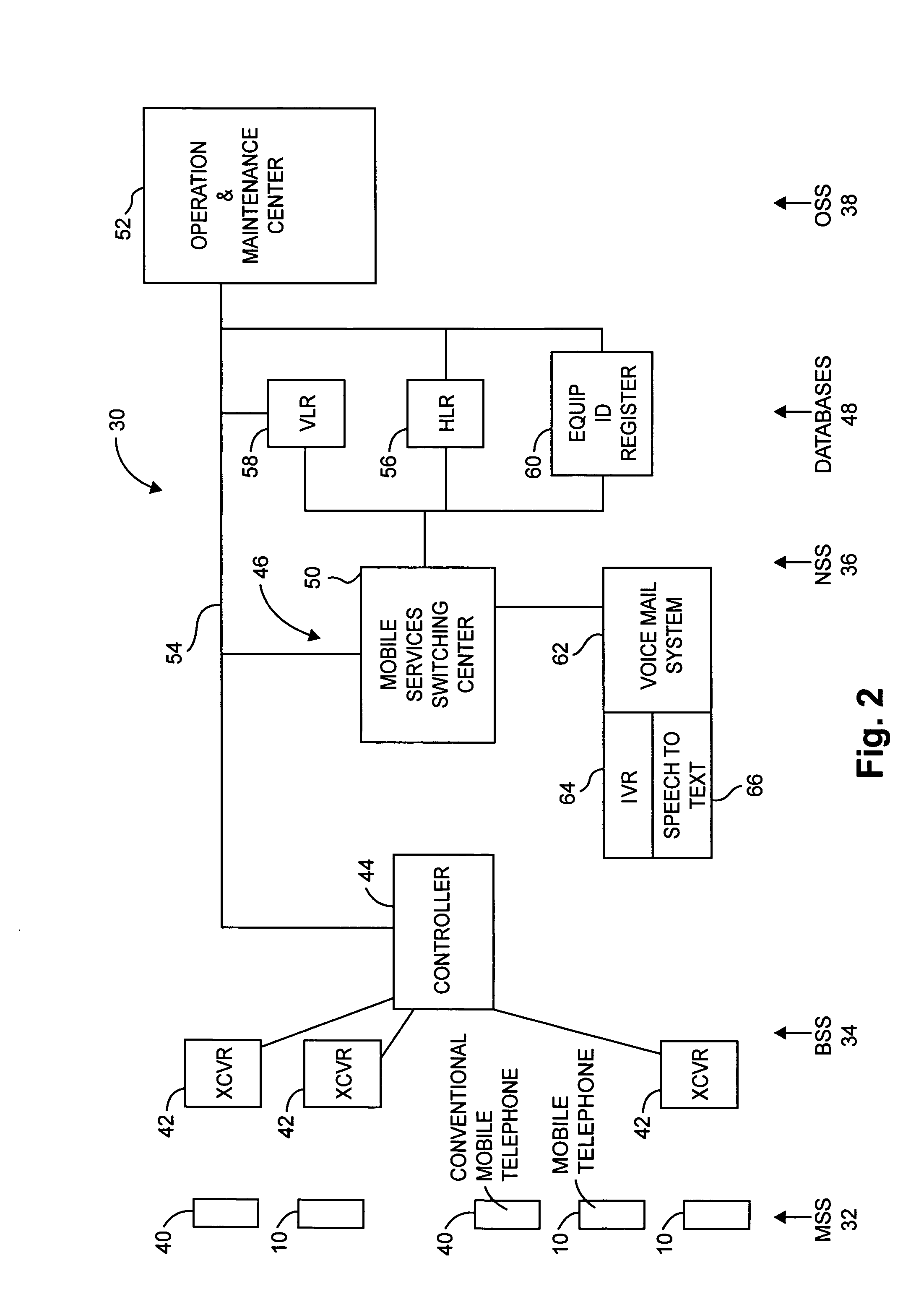 Mobile telephone with pager mode