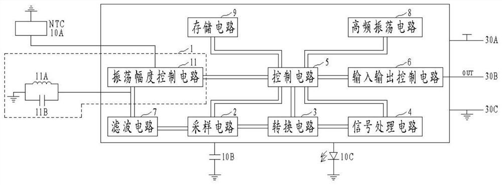 Proximity sensor circuit and distance detection method