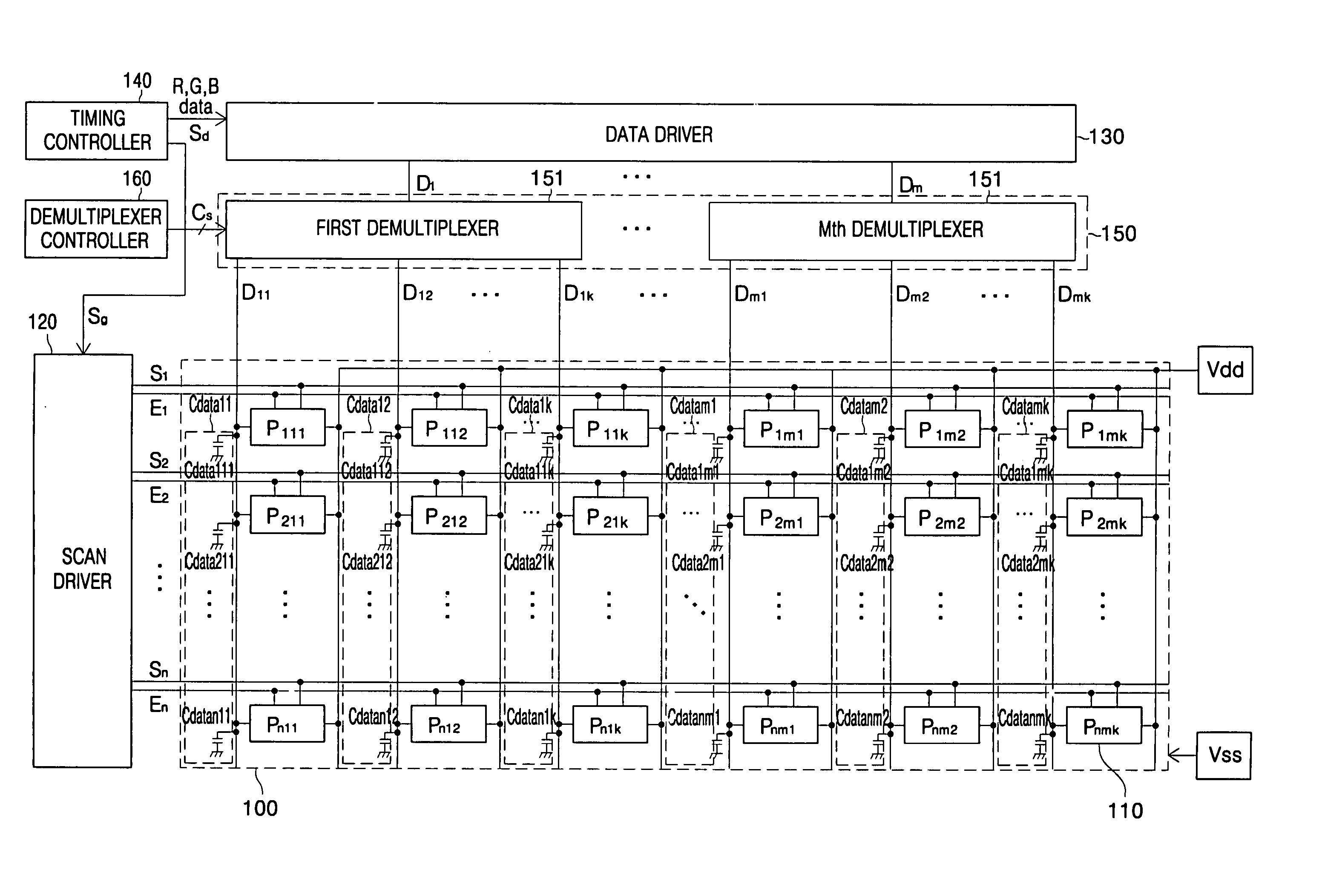 Organic light emitting display