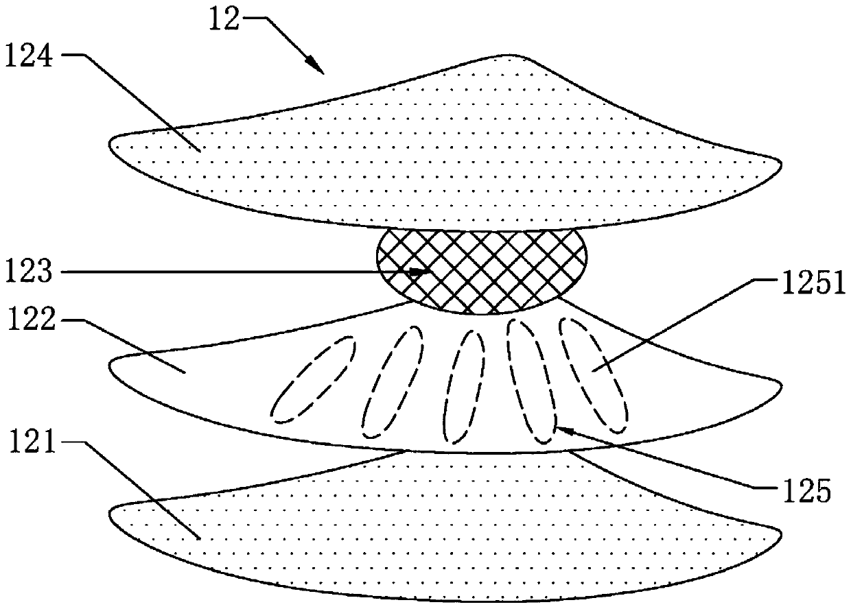 A kind of bionic bra with natural bactericidal health-care breast protection function and preparation method thereof