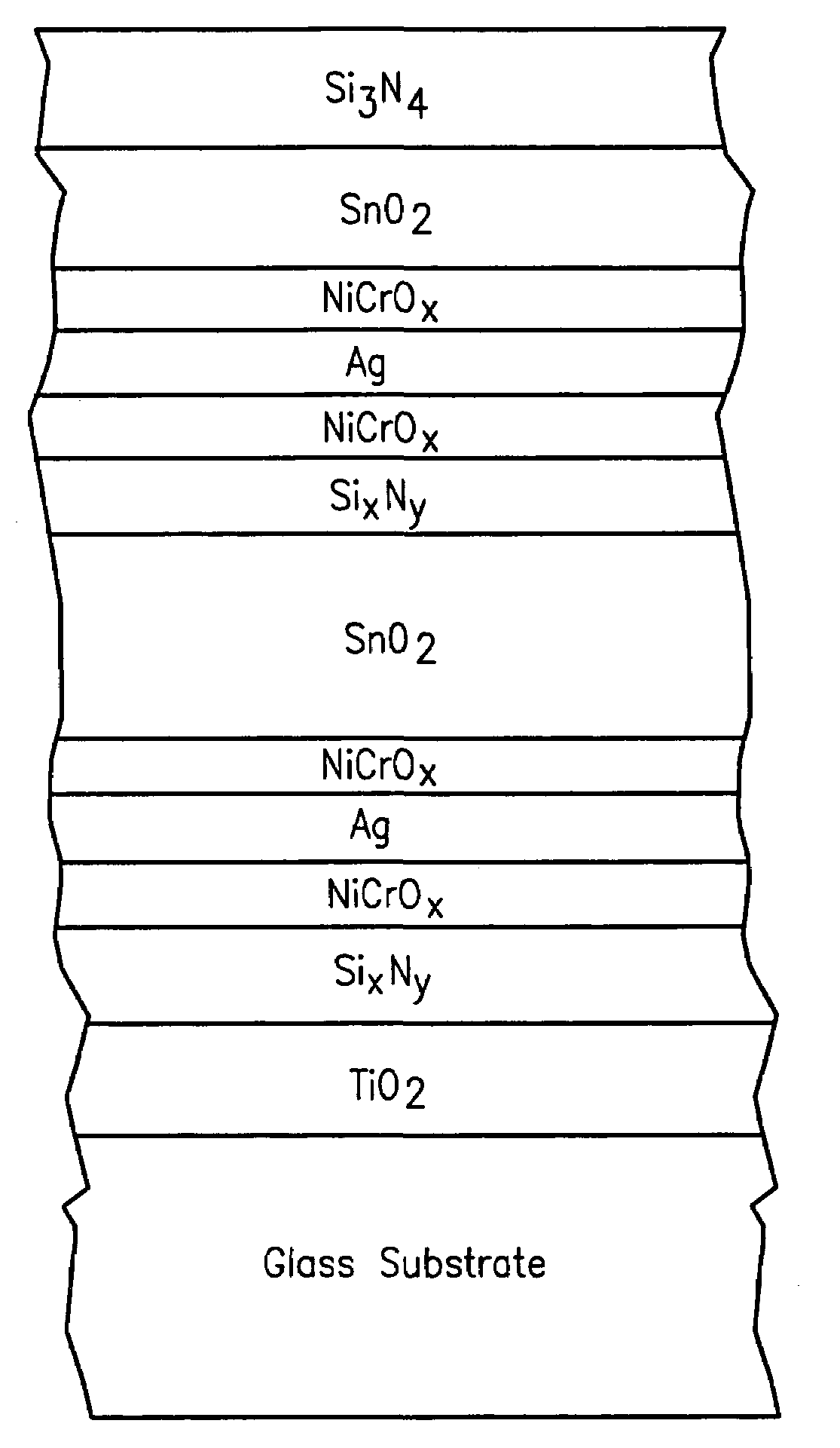 Low-e coating with high visible transmission