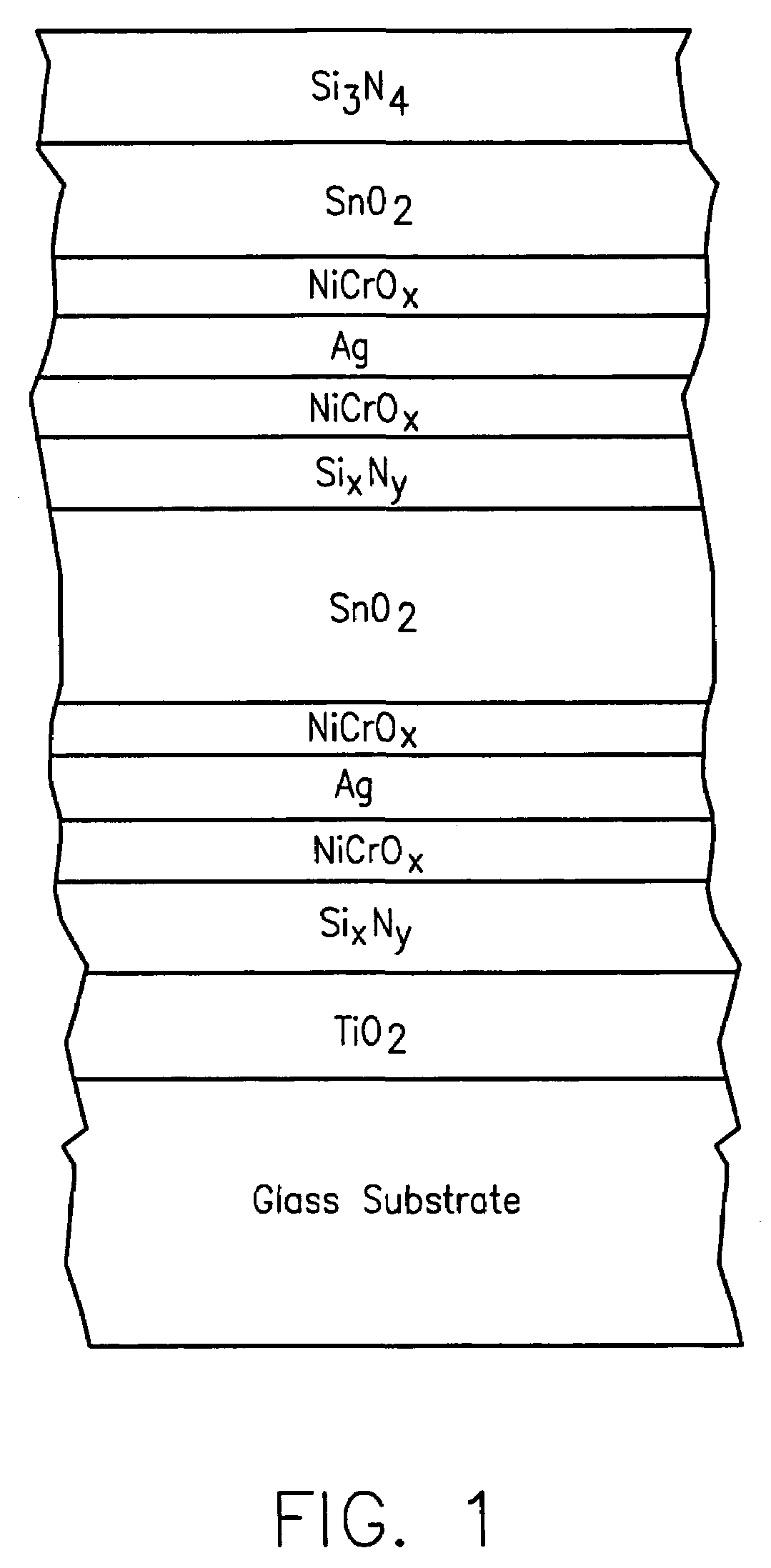 Low-e coating with high visible transmission