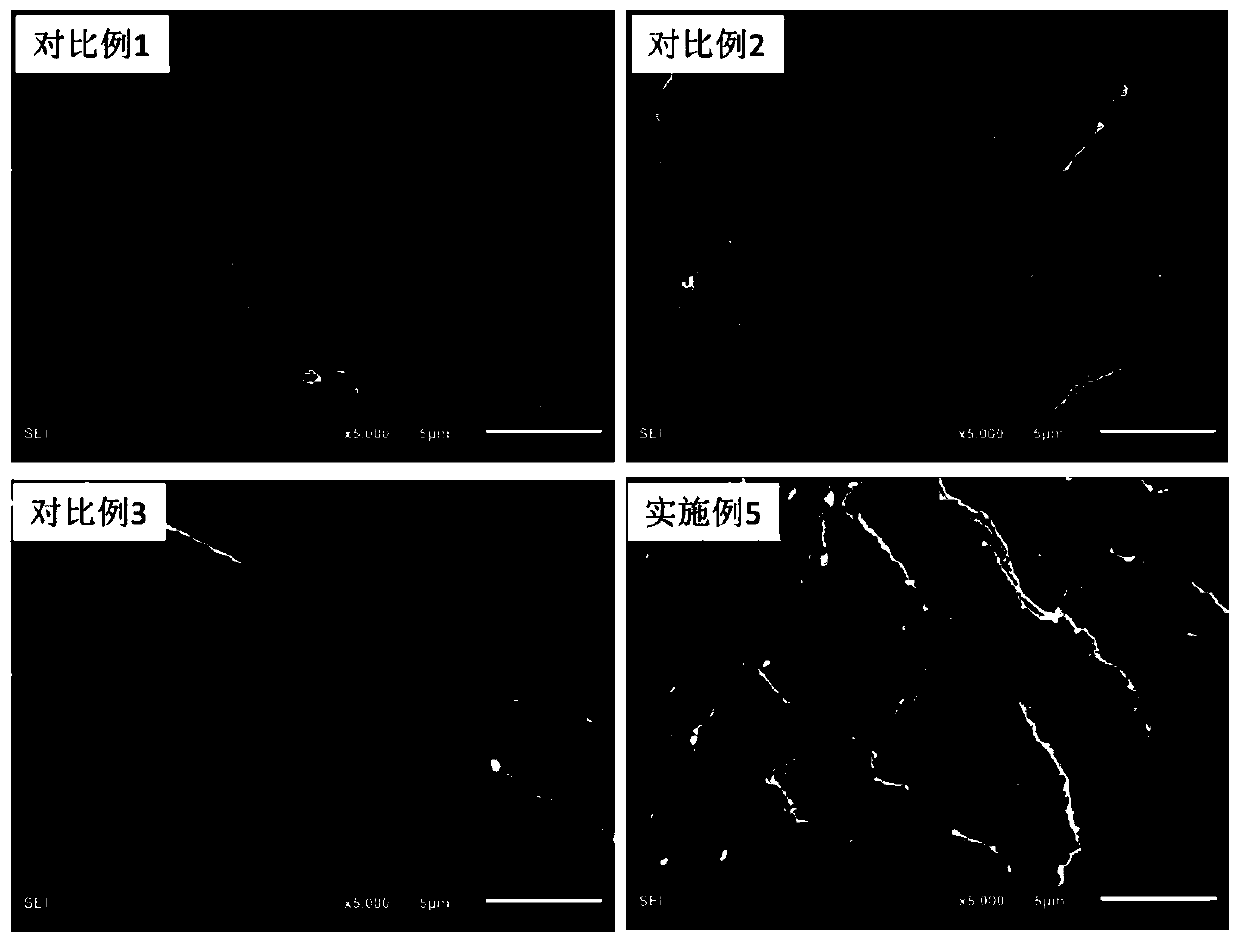 Transparent high-electroactivity polyvinylidene fluoride based composite material and preparation method therefor