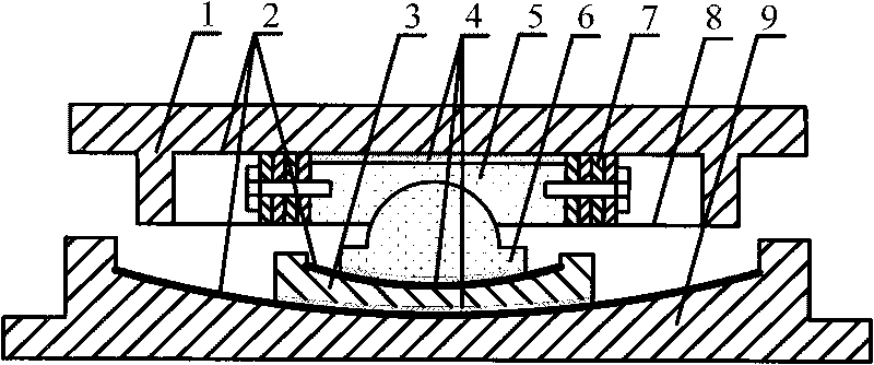 Vibration isolating support saddle of self-adaptive double-spherical spring steel plate