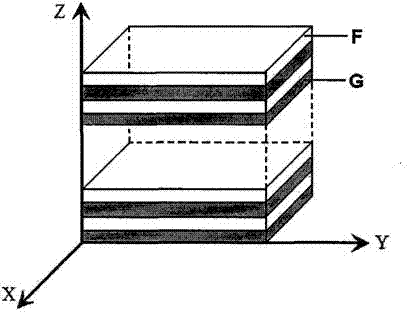 A polymer-based wide temperature range damping composite material and its preparation method