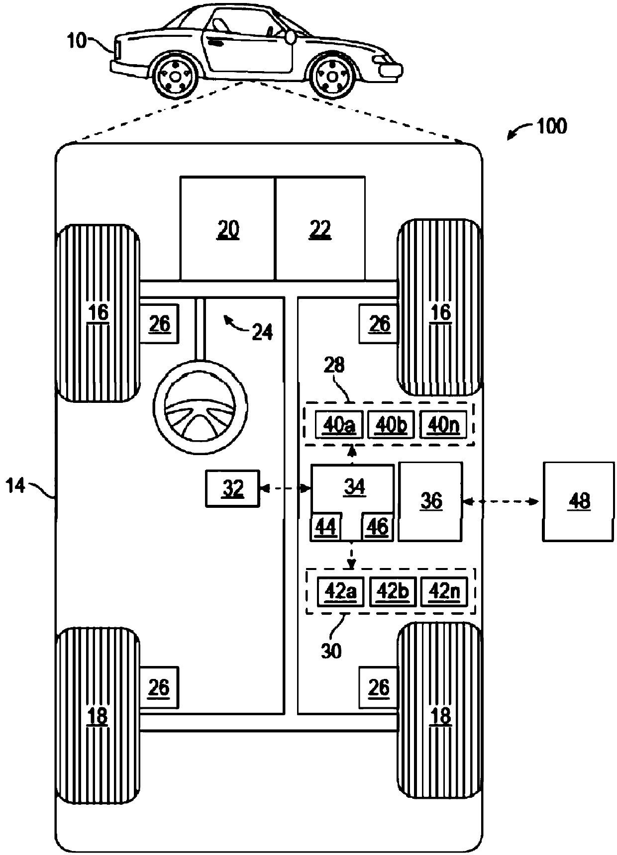 Autonomous vehicle operations with automated assistance