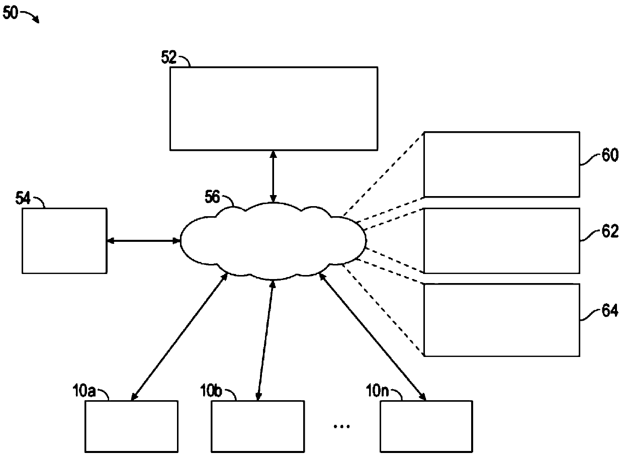 Autonomous vehicle operations with automated assistance