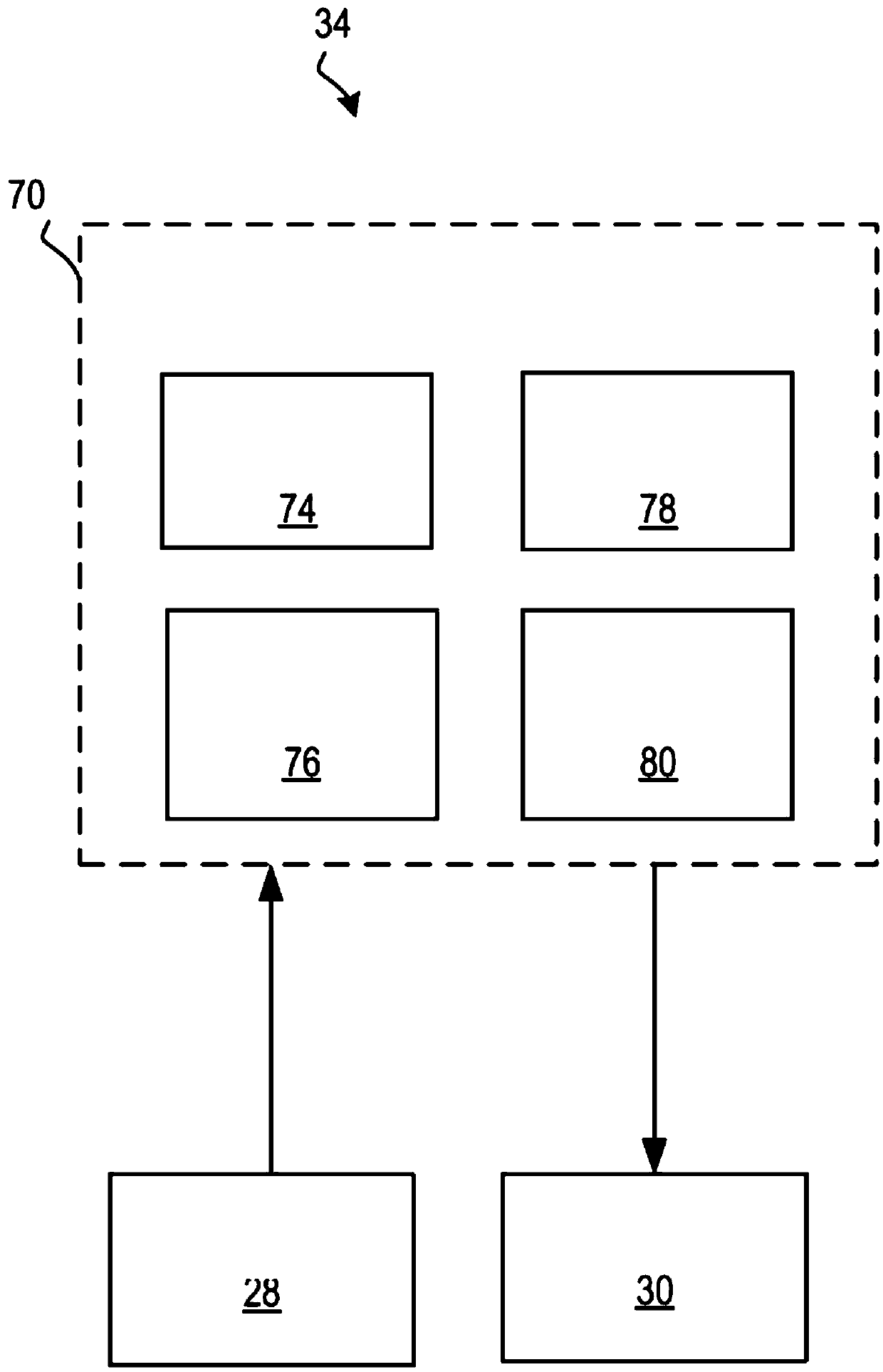 Autonomous vehicle operations with automated assistance