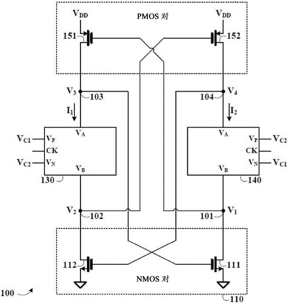 Rail-to-rail comparator circuit and method thereof