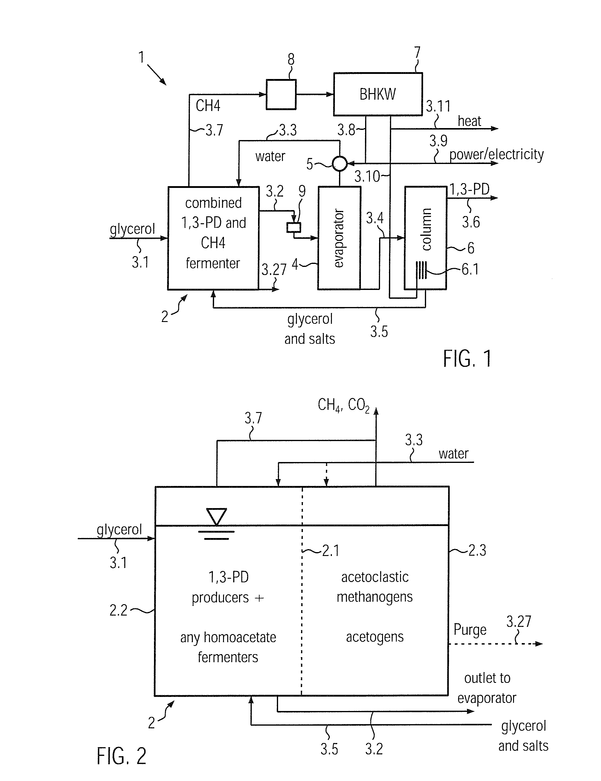 Process And Apparatus For The Microbial Production Of A Specific Product And Methane