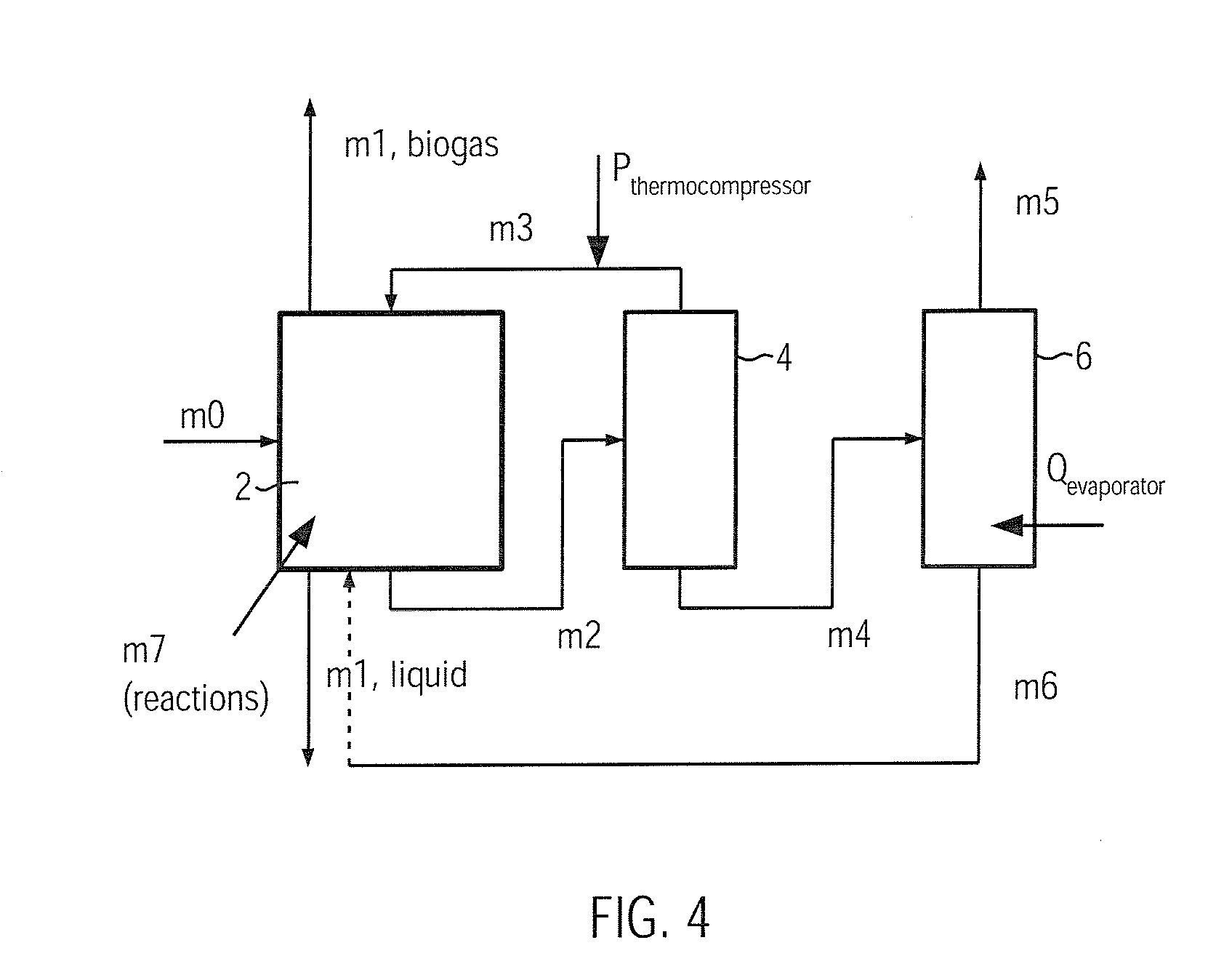 Process And Apparatus For The Microbial Production Of A Specific Product And Methane