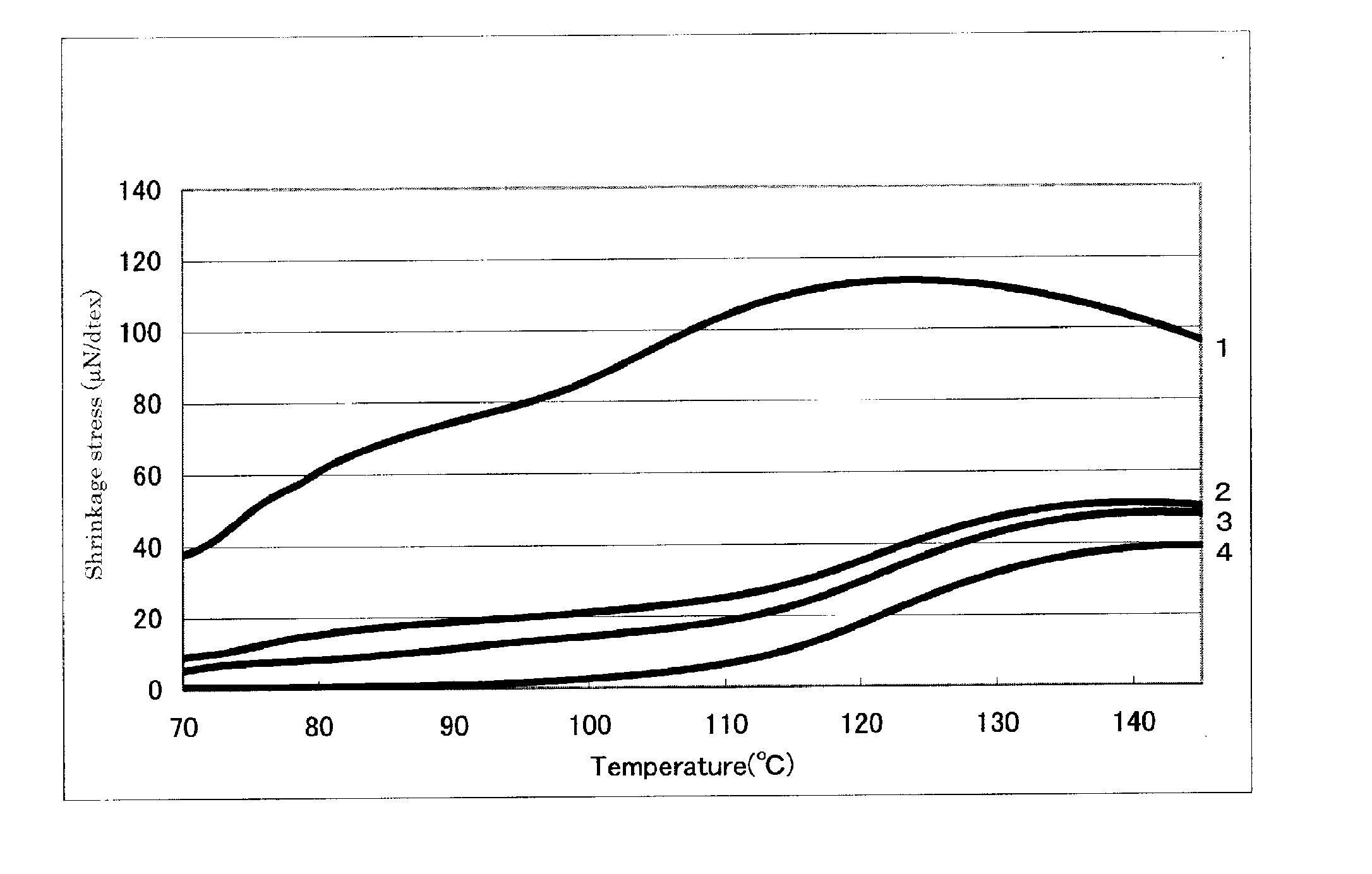 Fiber for artificial hair, and hair accessory formed from same