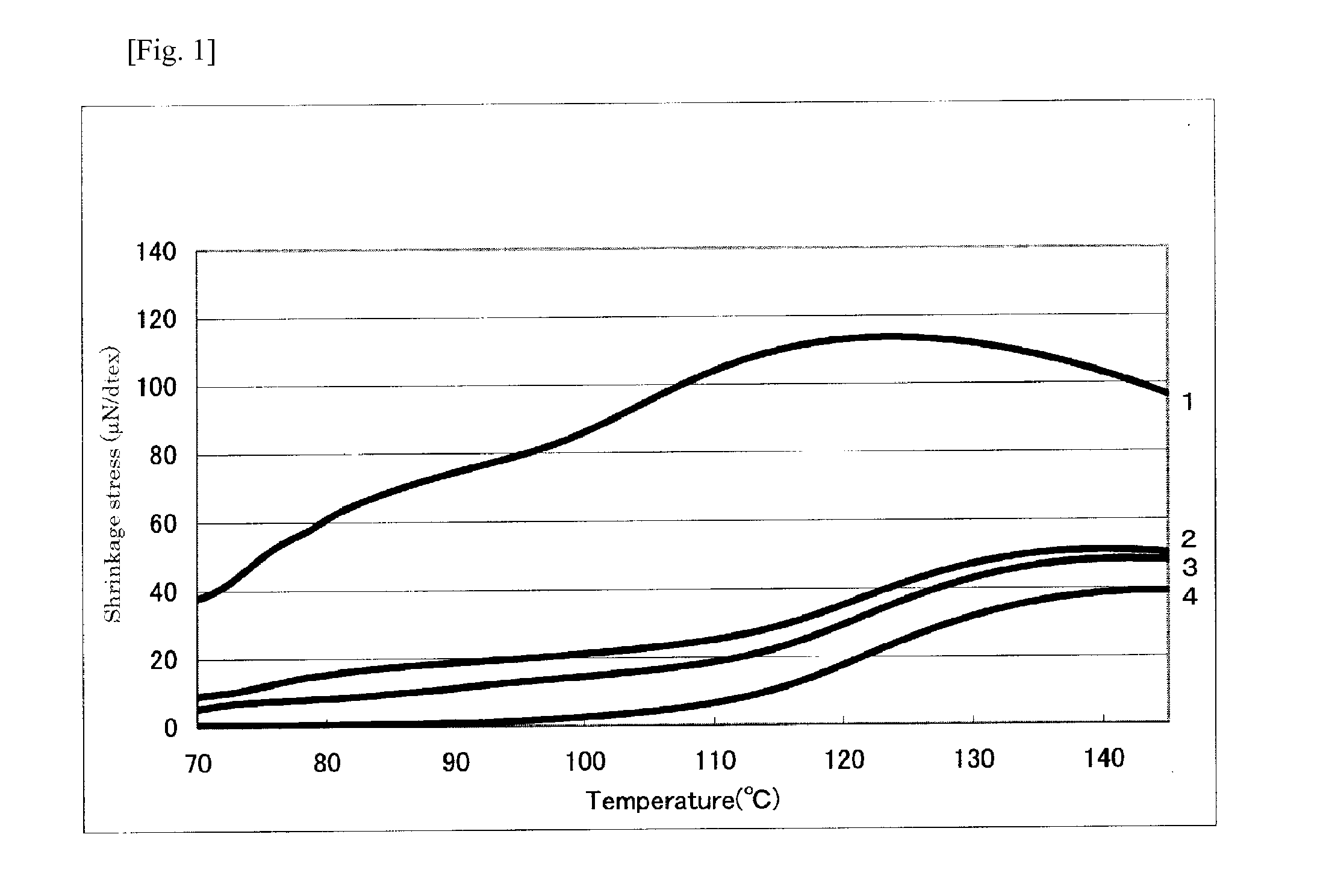 Fiber for artificial hair, and hair accessory formed from same