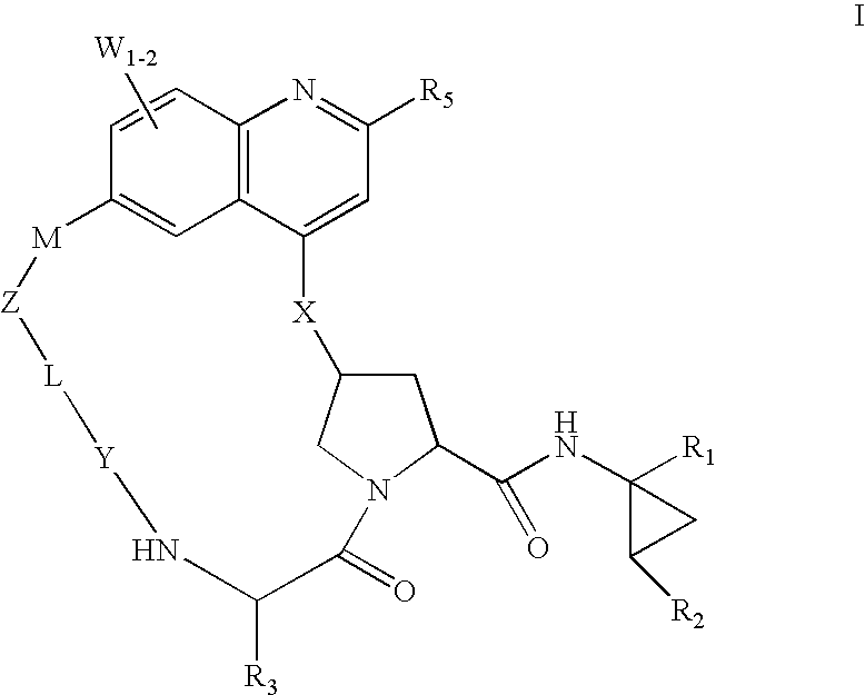 HCV NS3 protease inhibitors