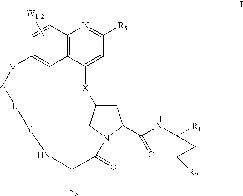 HCV NS3 protease inhibitors